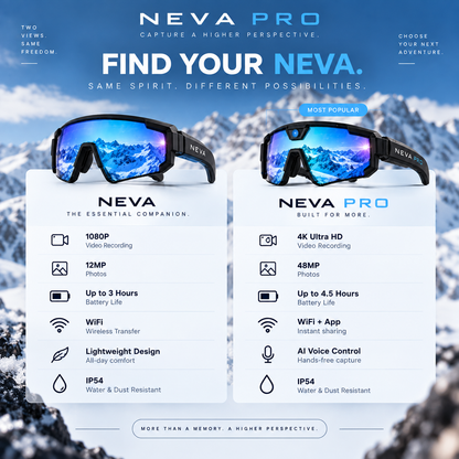 NEVA Pro skiing POV recording example