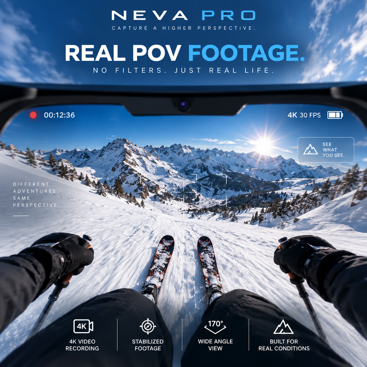 NEVA Pro product comparison and features