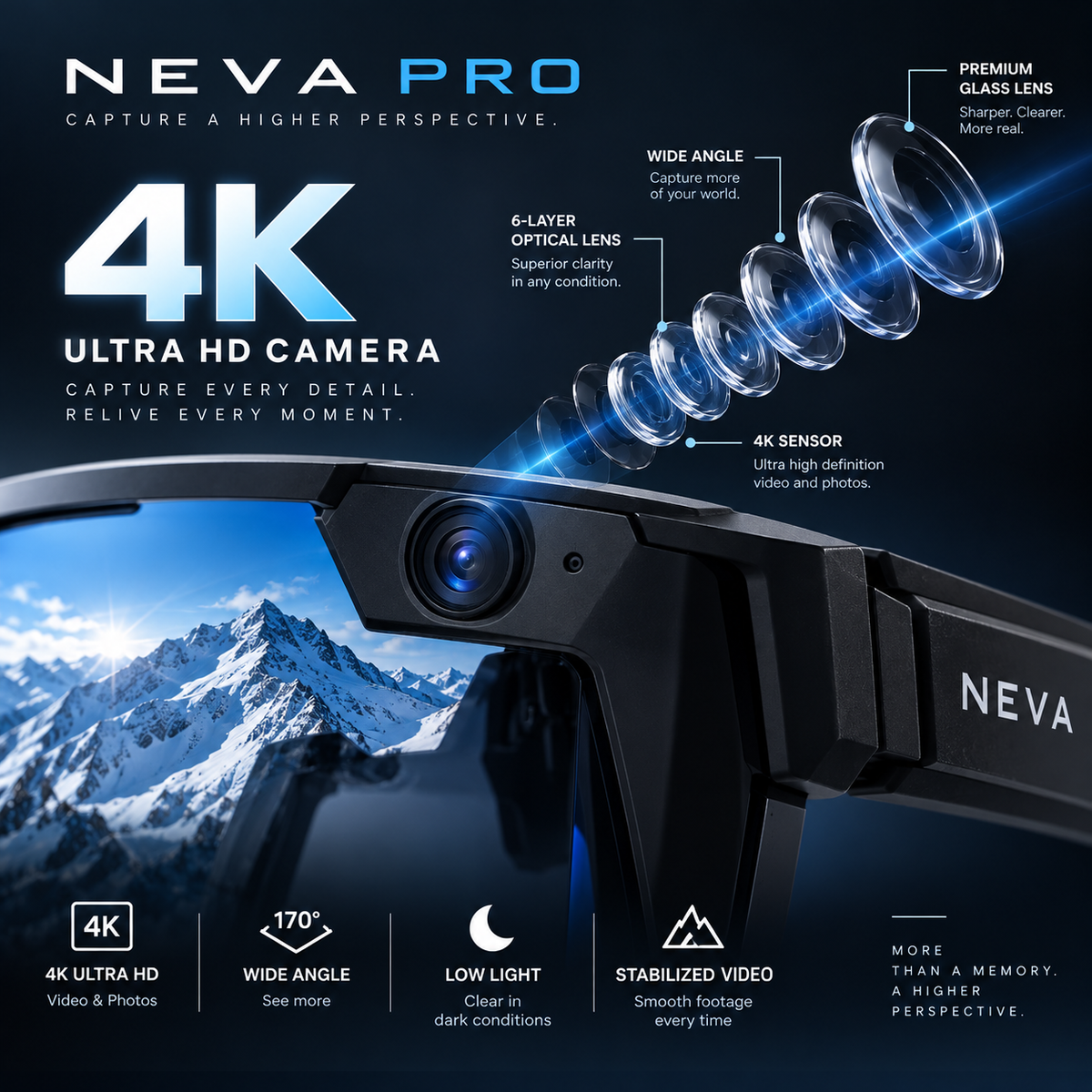 NEVA Pro box contents and accessories